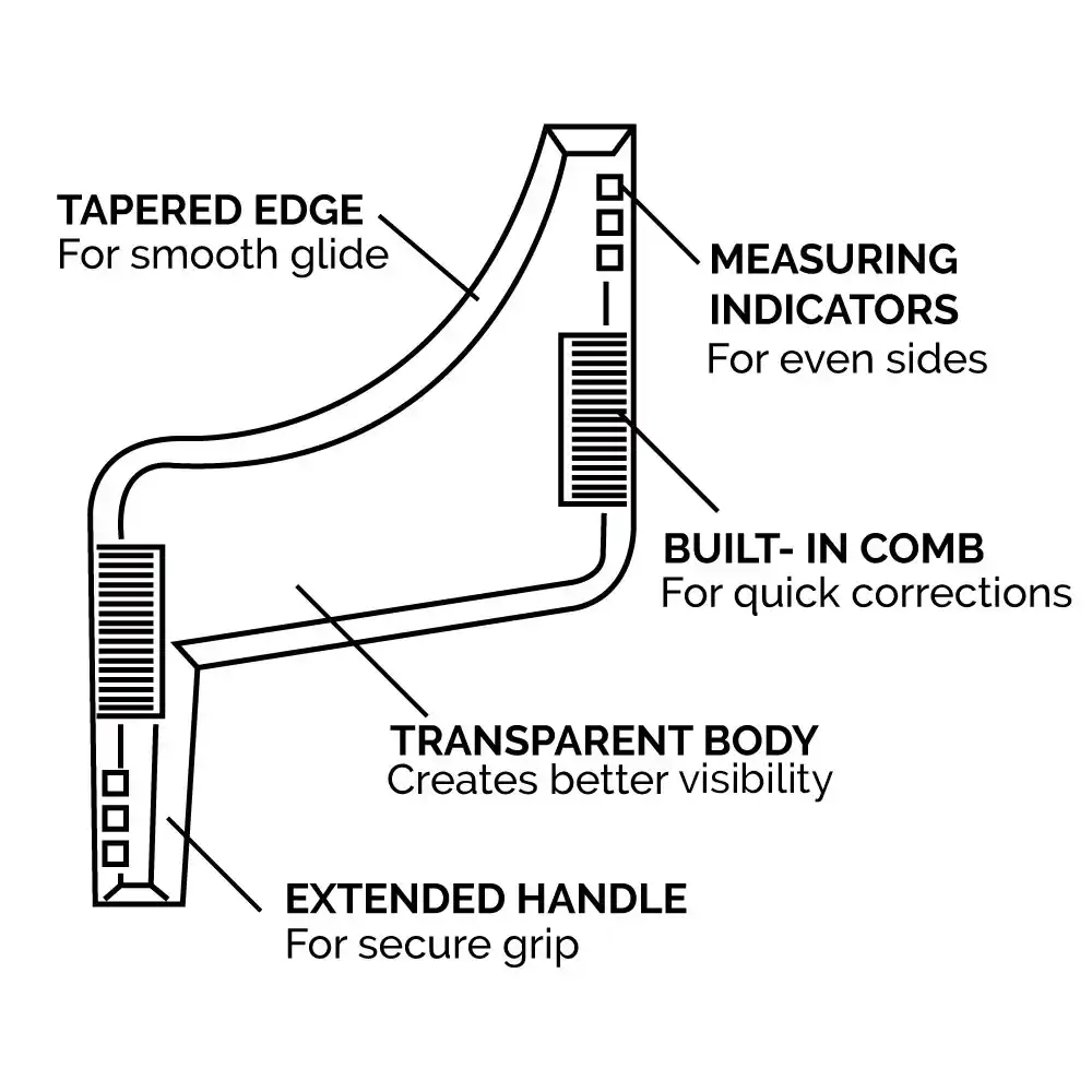 Beard Shaping Tool Guide